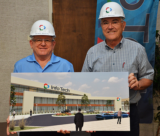 Info Tech, Inc. Announces Ground Breaking Of New Facility